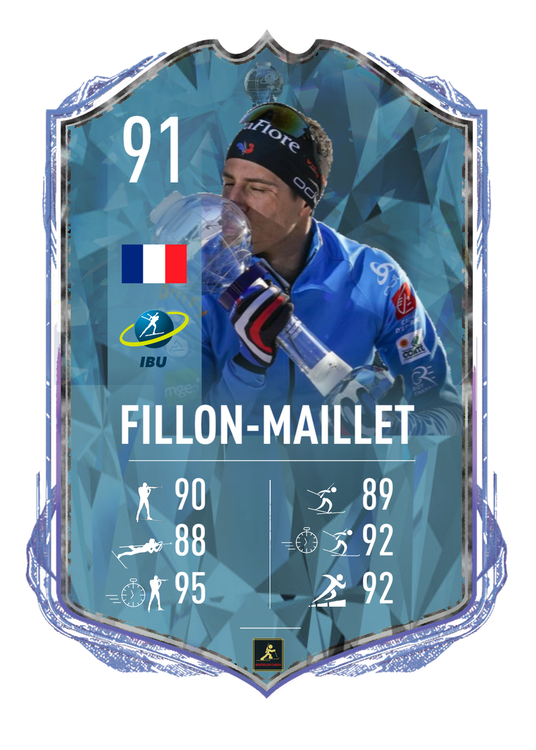 Quentin Fillon-Maillet - 2023/2024 Season favorite for the crystal globes - Biathlon Cards